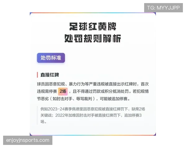 自动停赛规则到底怎么算？关键判罚细节一文拆解