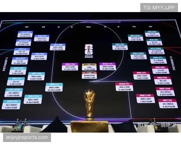 2026世界杯A组积分榜最新出线形势分析