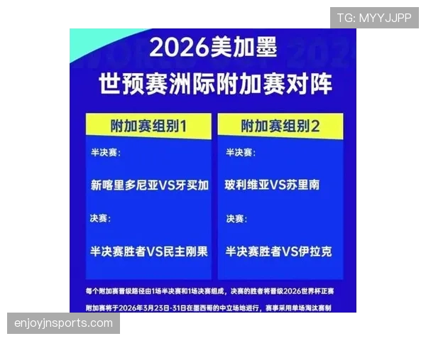 2026世界杯32强淘汰赛为什么新增一轮